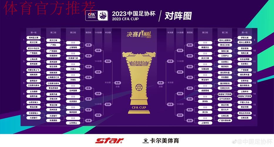 燕京啤酒2019中国足协杯 8支业余队和24支中乙队晋级第二轮