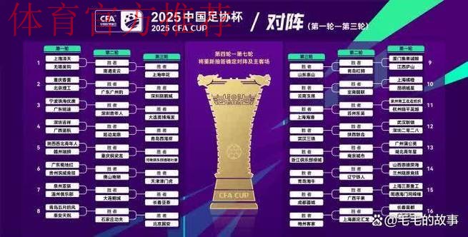 燕京啤酒2019中国足协杯 8支业余队和24支中乙队晋级第二轮