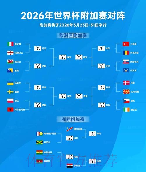 2026世界杯比分入口