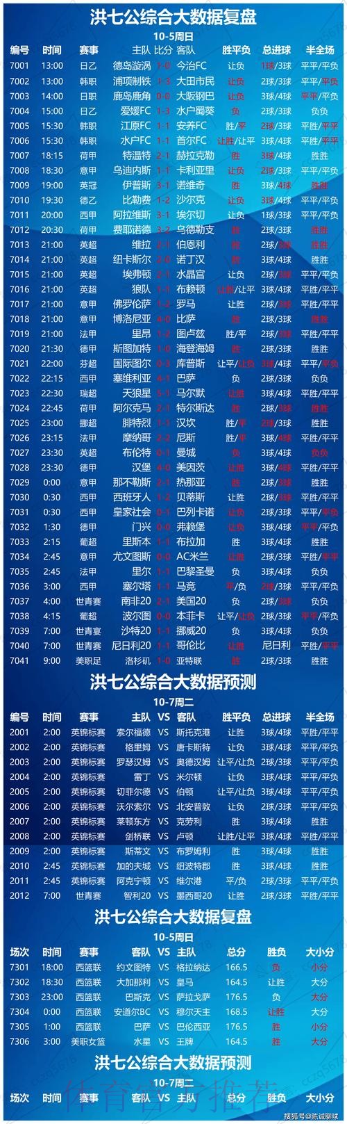 世界杯盘口分析官方 世界杯盘口分析官方